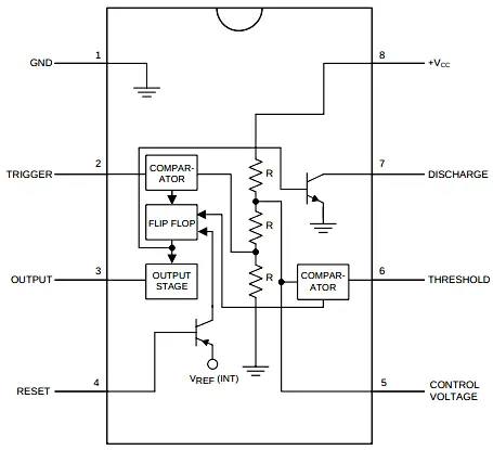 555 timer IC internal diagram and pin functions