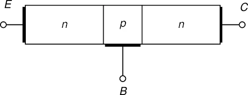 NPN transistor semiconductor layers