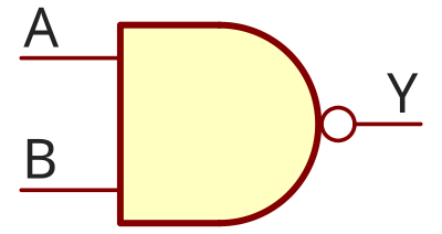 and truth table symbol