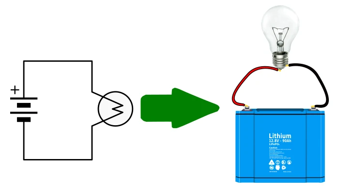 A Basic Light Bulb or Lamp and Battery Circuit Teach How to Read Circuit Diagrams
