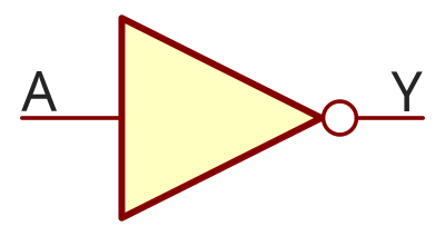 not gate truth table symbol