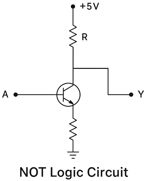 not logic circuit